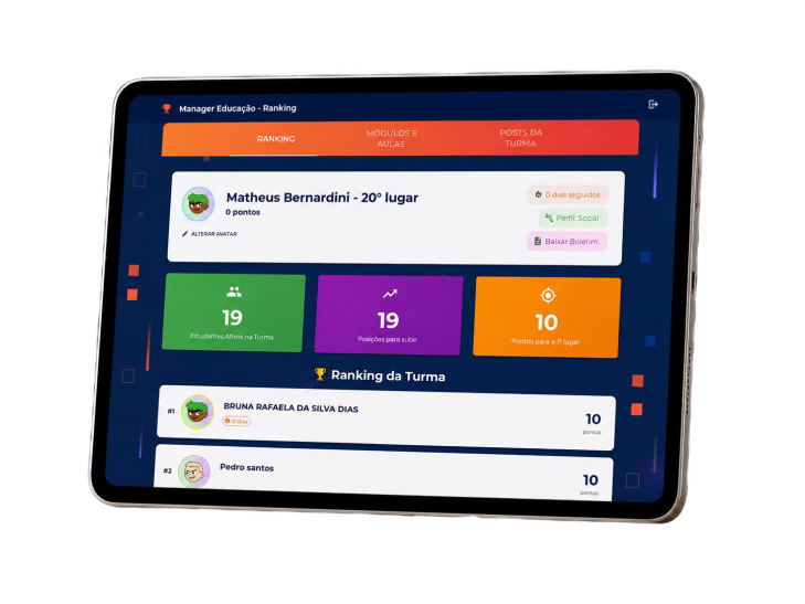 Plataforma Manager Educação exibindo o ranking gamificado da turma